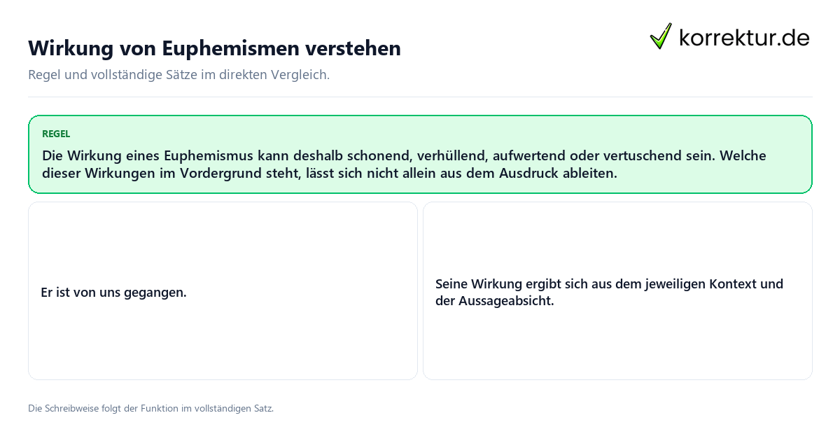 Konkrete Regel und vollständige Beispielsätze zu Wirkung von Euphemismen verstehen