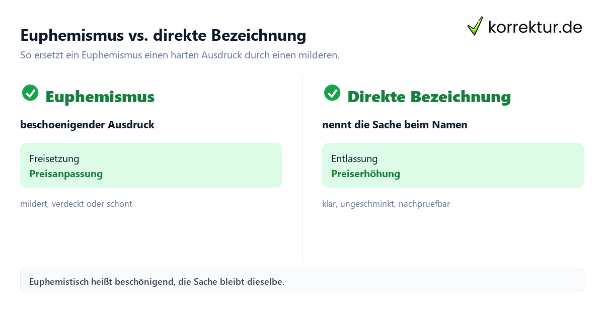 Euphemistisch Bedeutung