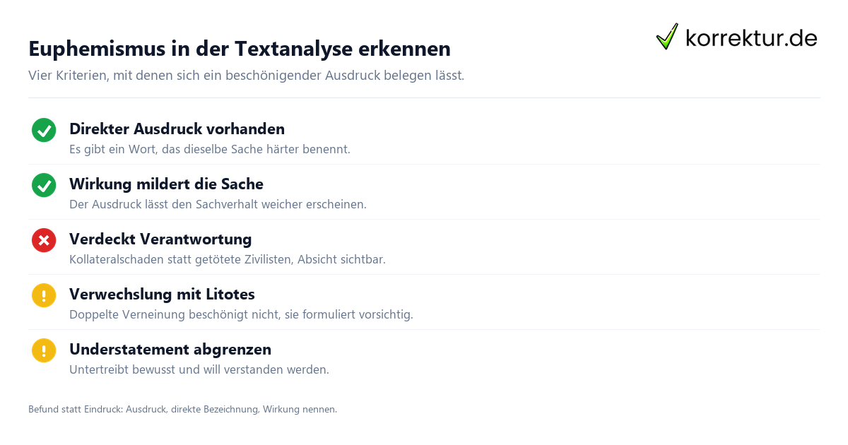 Euphemistisch Bedeutung Euphemistisch Bedeutung