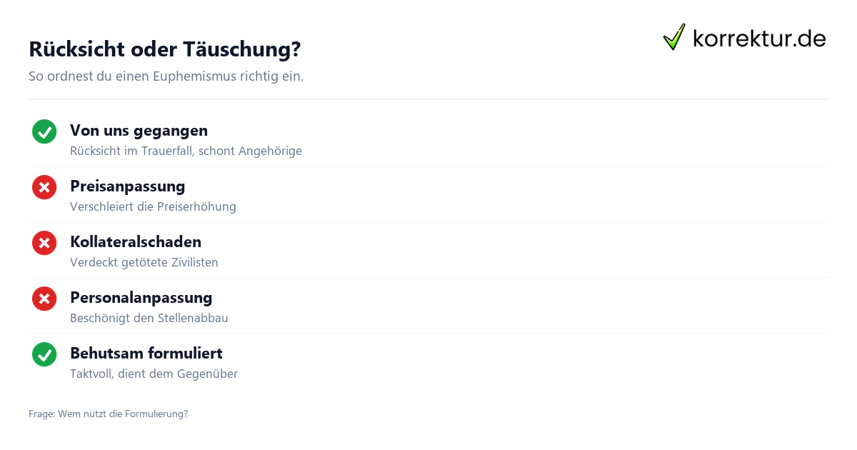 Euphemistisch Bedeutung Euphemistisch Bedeutung