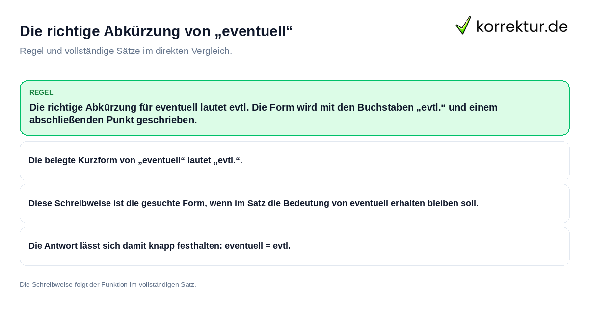 Die richtige Abkürzung von „eventuell“ Konkrete Regel und vollständige Beispielsätze zu Die richtige Abkürzung von „eventuell“