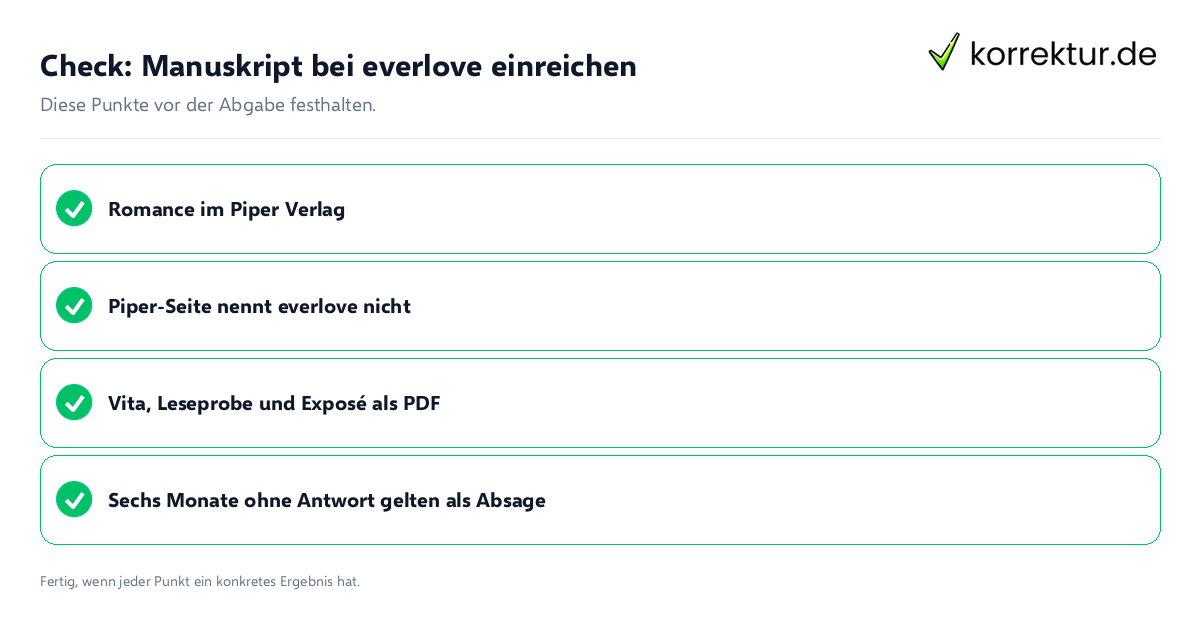 Check: Manuskript bei everlove einreichen Manuskript bei everlove einreichen: Prüfliste mit vier Punkten