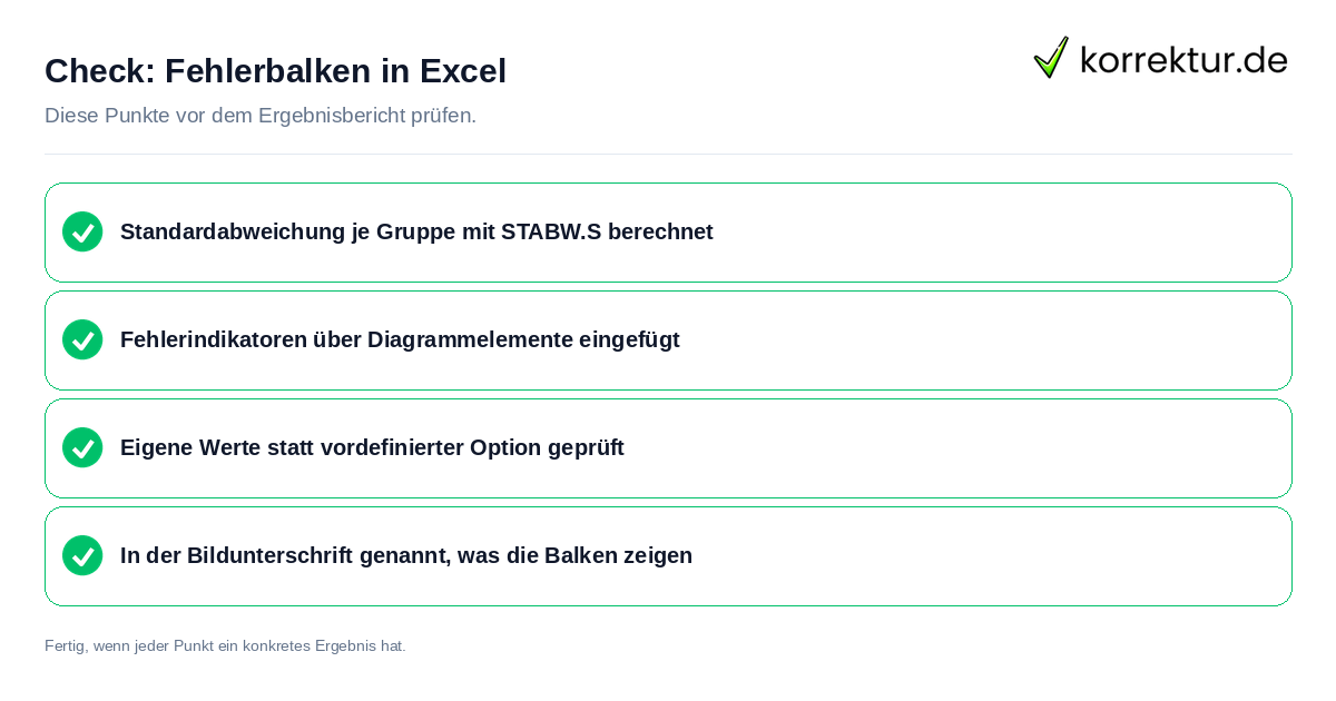Check: Fehlerbalken in Excel Fehlerbalken in Excel: Prüfliste mit vier Punkten