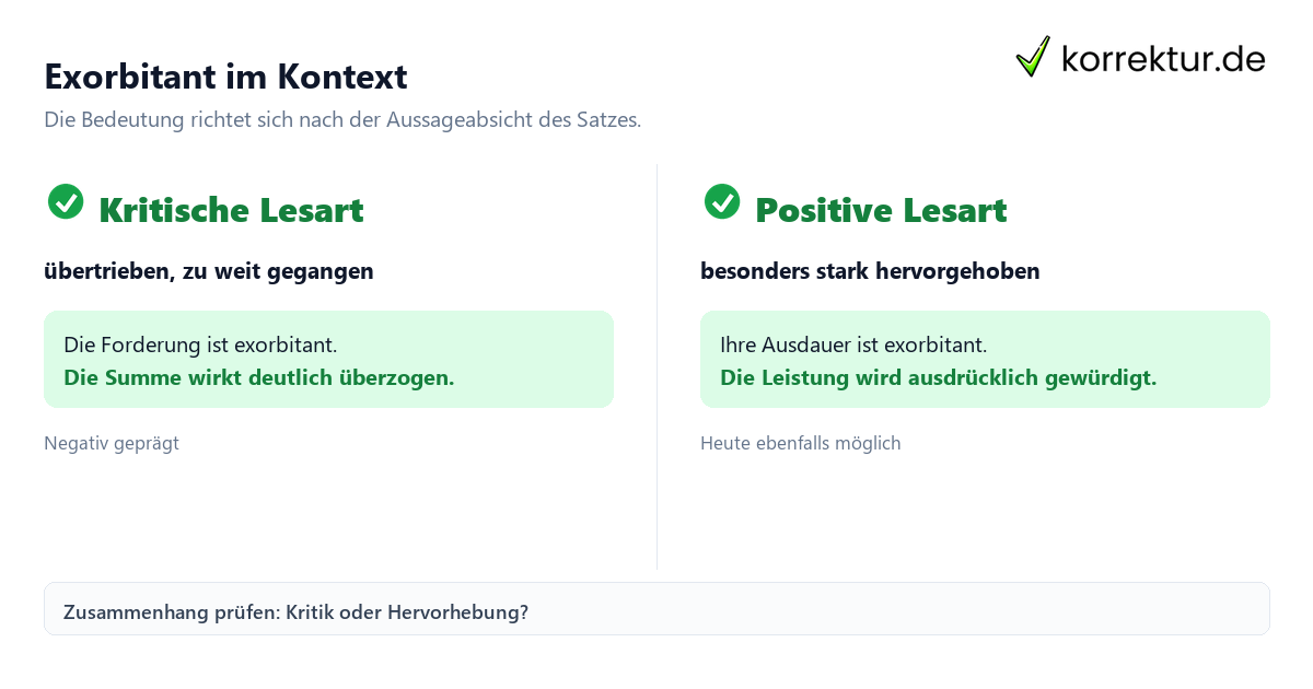 Exorbitant im Kontext Was bedeutet „exorbitant“? Negative und positive Verwendung im Vergleich