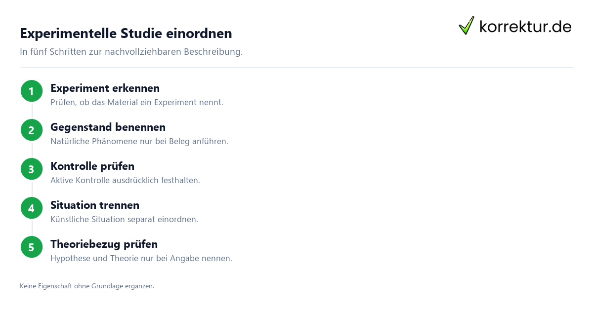Experimentelle Studie einordnen Was eine experimentelle Studie auszeichnet: Studie einordnen