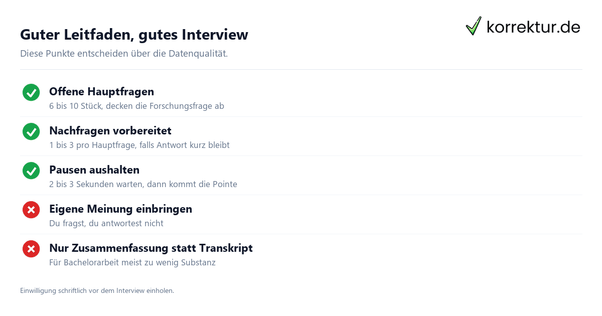 Experteninterview führen und auswerten Experteninterview führen und auswerten