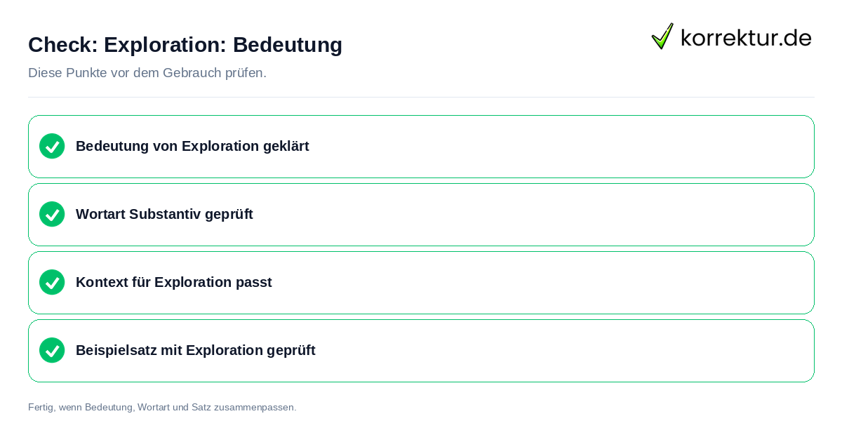 Exploration: Bedeutung: Prüfliste mit vier Punkten