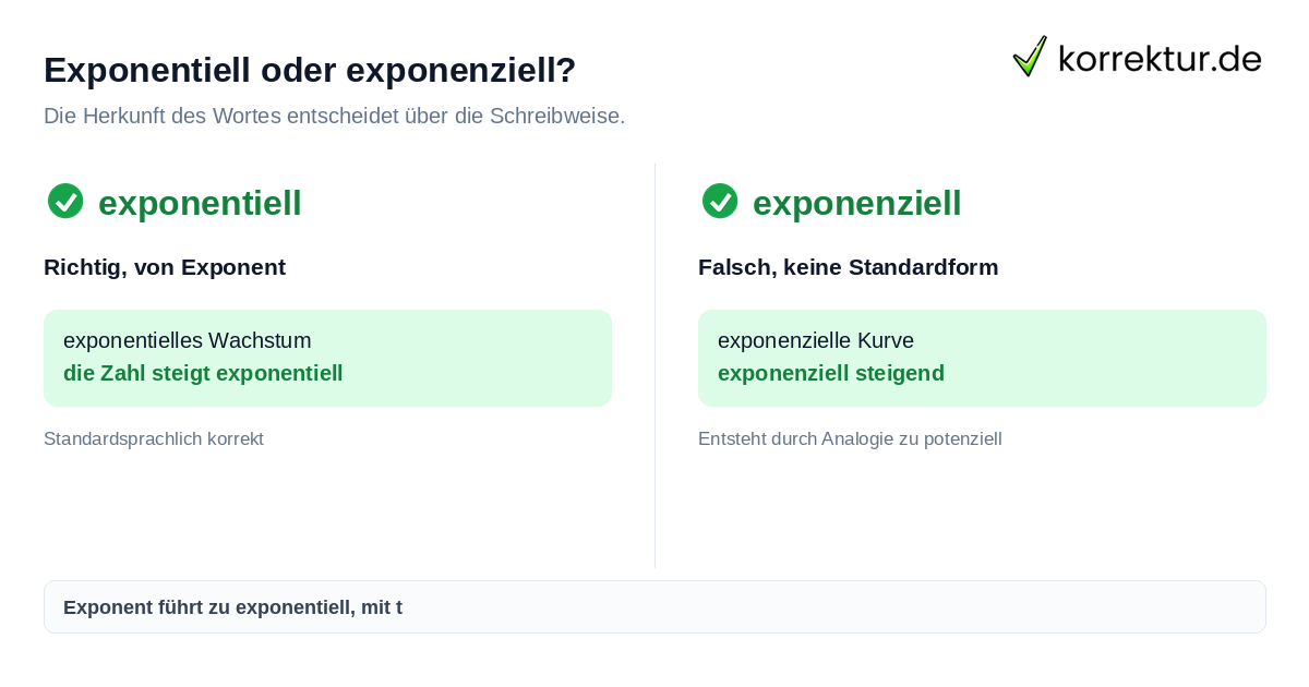 Exponentiell oder exponenziell: t ist richtig