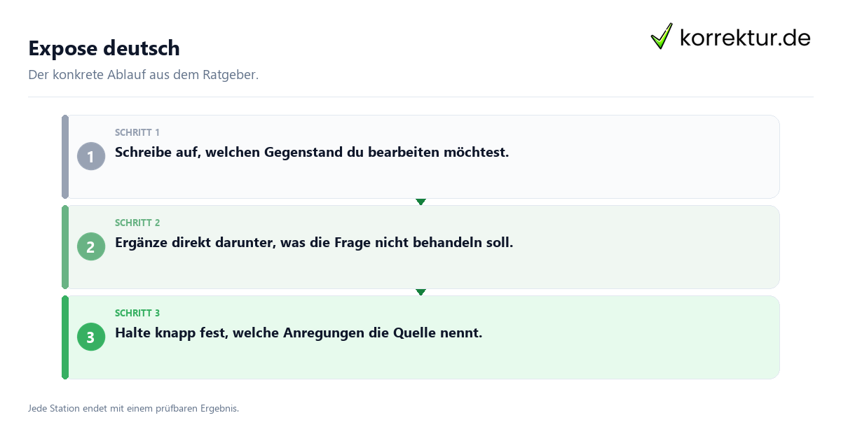 Konkrete Schritte zu Expose deutsch