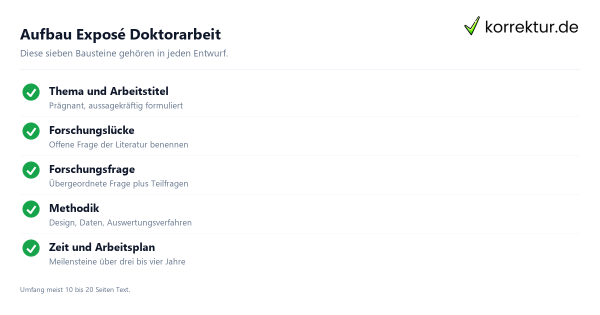 Exposé Doktorarbeit Exposé Doktorarbeit