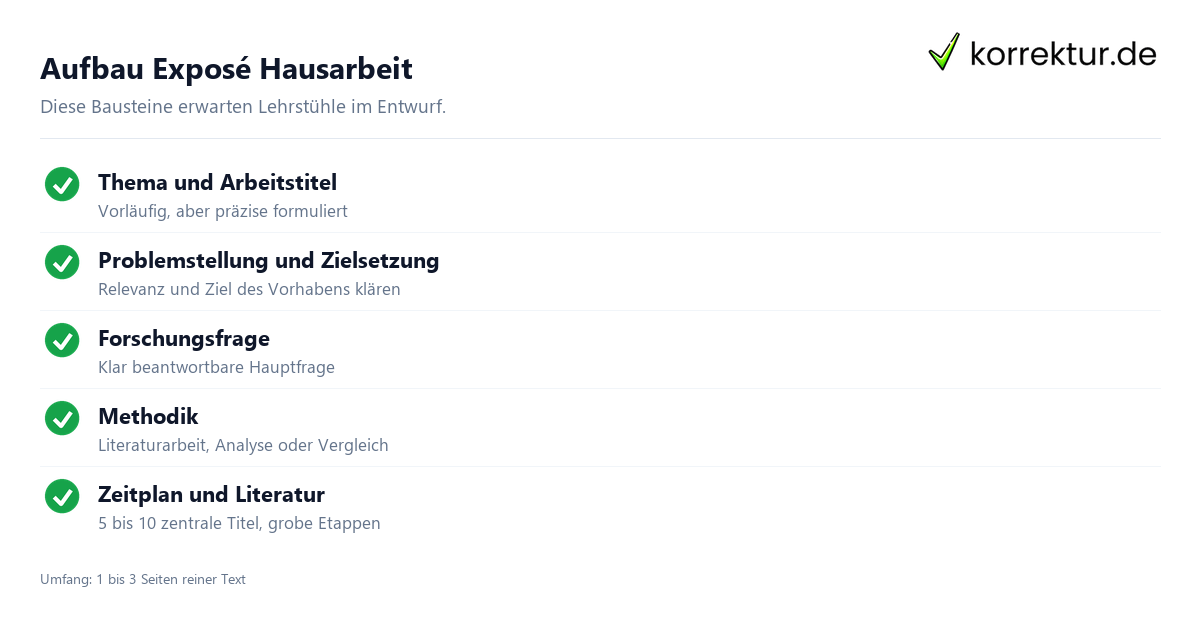 Exposé Hausarbeit