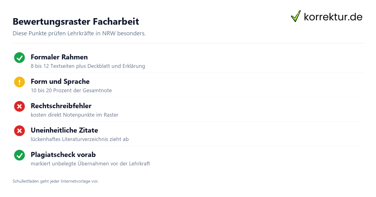 Facharbeit NRW Bewertung: Anteile von Inhalt, Methode, Form und Sprache