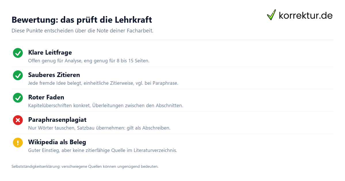 Bewertung: das prüft die Lehrkraft Bewertungskriterien Facharbeit schreiben: was Lehrkräfte prüfen und welche Fehler die Note kosten