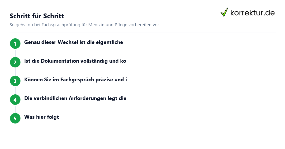 Fachsprachprüfung für Medizin und Pflege vorbereiten: Schritte