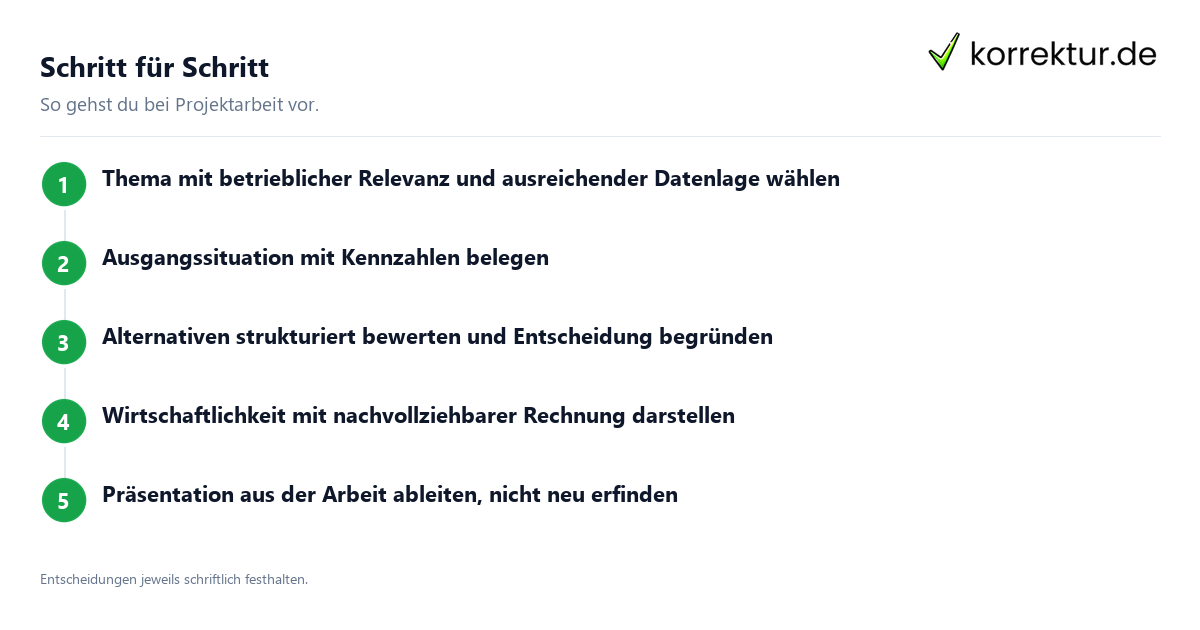 Fachwirt-Präsentation und Fachgespräch sicher vorbereiten: Ablauf in fünf Schritten