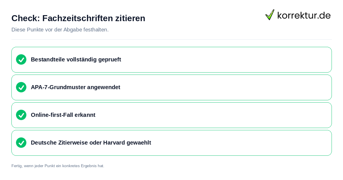 Check: Fachzeitschriften zitieren Fachzeitschriften zitieren: Prüfliste mit vier Punkten