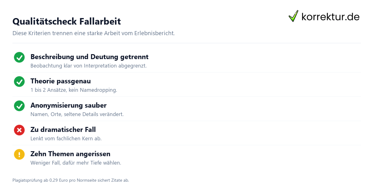 Checkliste für eine gelungene Fallarbeit im Studium Soziale Arbeit