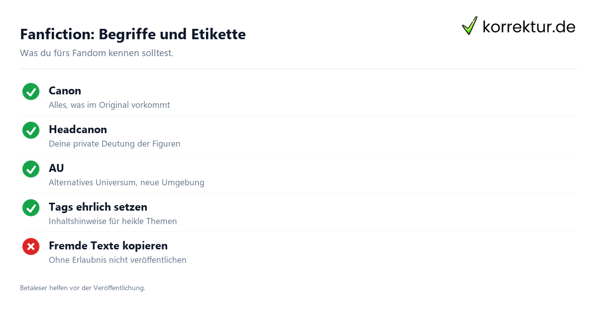 Fanfiction schreiben: Grundbegriffe und Community-Regeln
