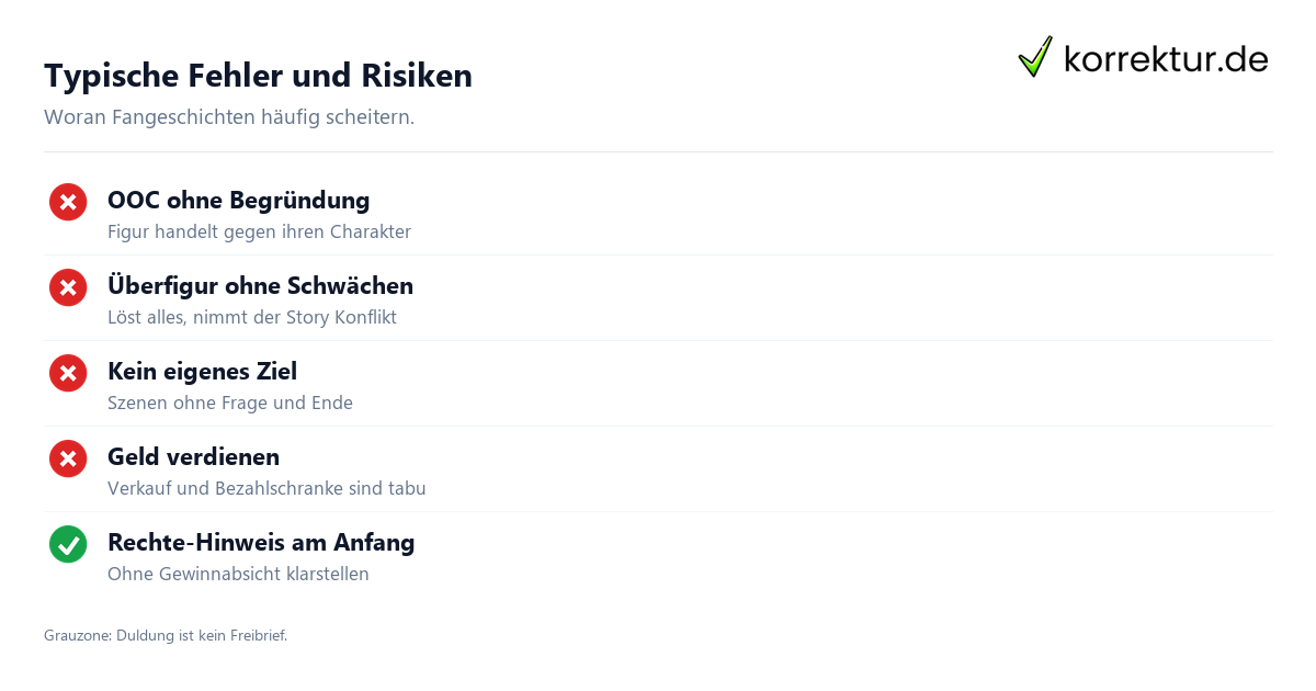 Fanfiction typische Fehler und rechtliche Grauzone