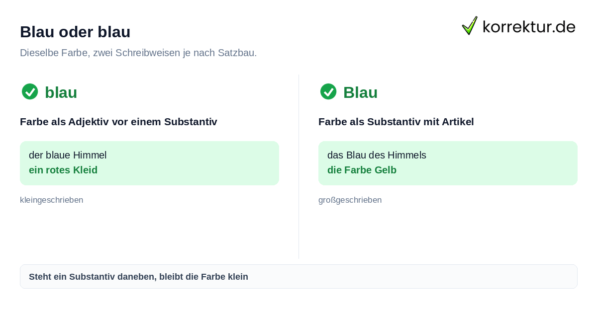 Farben groß oder klein schreiben: Adjektiv gegen Substantiv