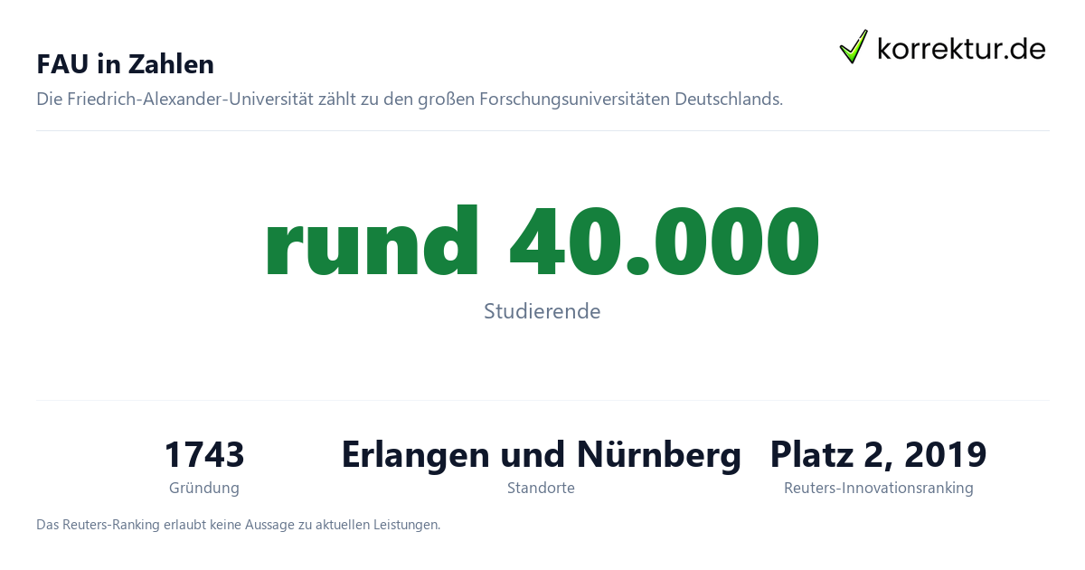 FAU in Zahlen FAU im Profil: Friedrich-Alexander-Universität Erlangen-Nürnberg, Zahlen und Fakten