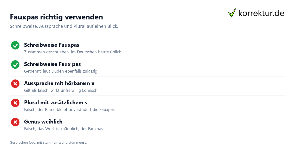 Fauxpas Bedeutung