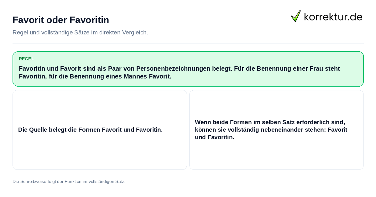 Konkrete Regel und vollständige Beispielsätze zu Favorit oder Favoritin