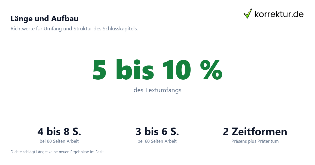 Fazit Masterarbeit Fazit Masterarbeit