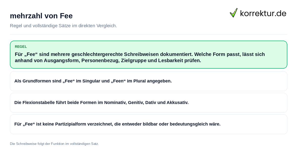 Konkrete Regel und vollständige Beispielsätze zu mehrzahl von Fee