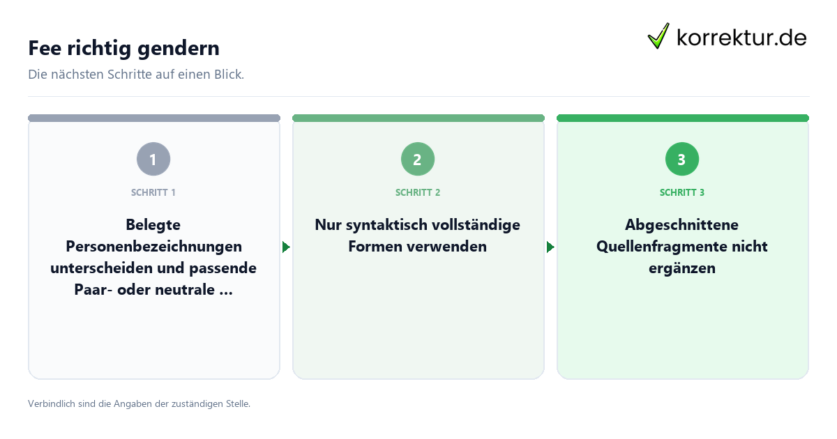 Fee richtig gendern mit einem Ablauf aus Prüfung, Kontakt und Dokumentation
