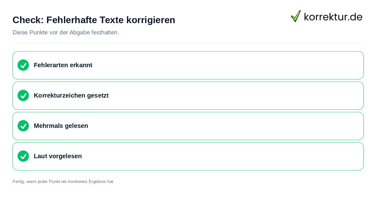 Check: Fehlerhafte Texte korrigieren Fehlerhafte Texte korrigieren: Prüfliste mit vier Punkten