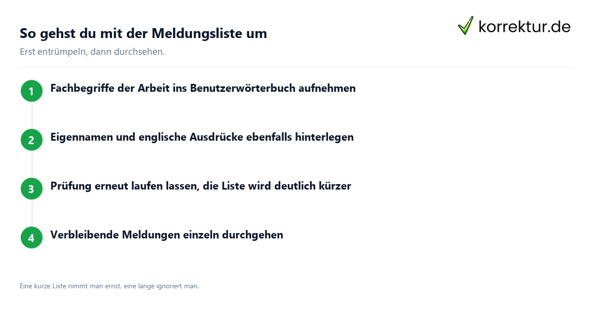 So gehst du mit der Meldungsliste um Fehlerreport: Umgang mit der Meldungsliste