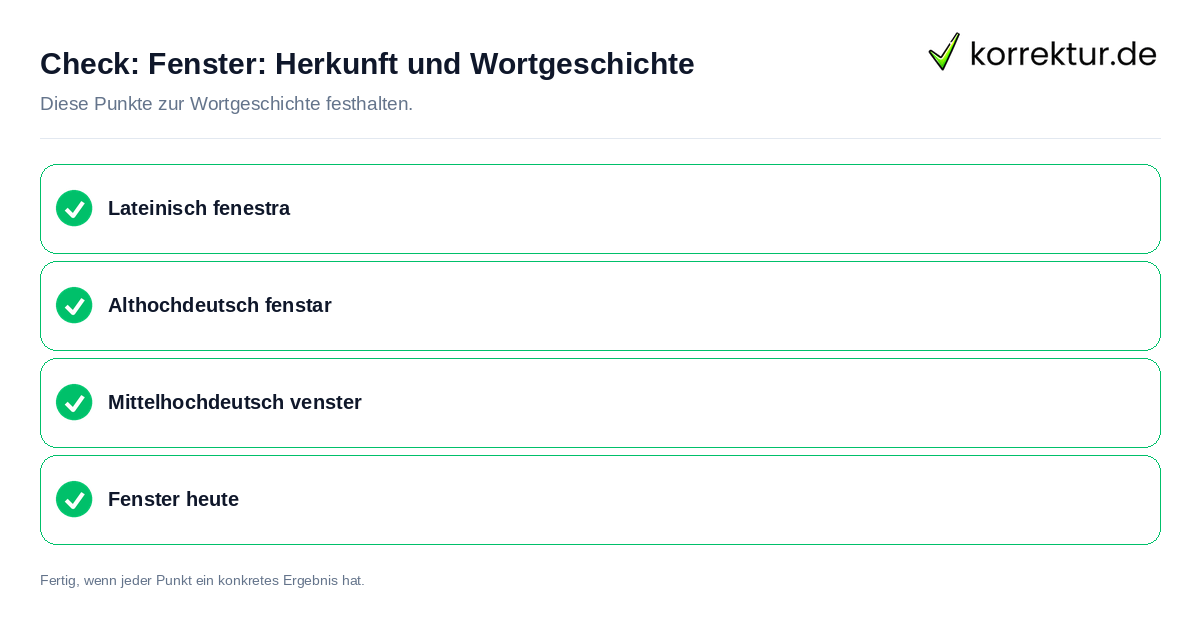 Check: Fenster: Herkunft und Wortgeschichte Fenster: Herkunft und Wortgeschichte: Prüfliste mit vier Punkten