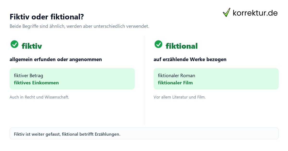 Fiktiv oder fiktional? fiktiv Bedeutung: Unterschied zwischen fiktiv und fiktional