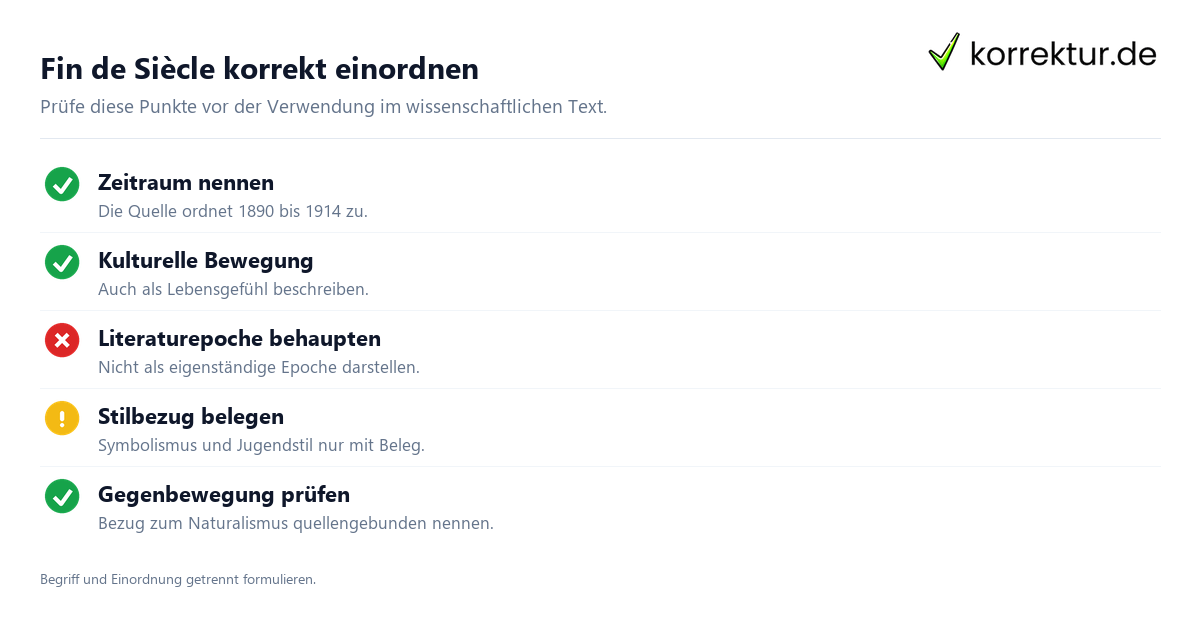 Fin de Siècle korrekt einordnen Fin de Siècle verständlich einordnen und anwenden: Begriffscheck