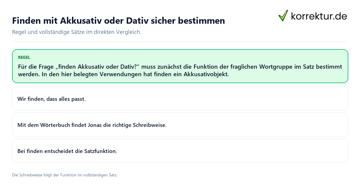 Finden mit Akkusativ oder Dativ sicher bestimmen Konkrete Regel und vollständige Beispielsätze zu Finden mit Akkusativ oder Dativ sicher bestimmen