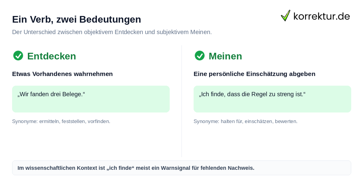 Ein Verb, zwei Bedeutungen Finden Synonym entdecken oder meinen im Vergleich