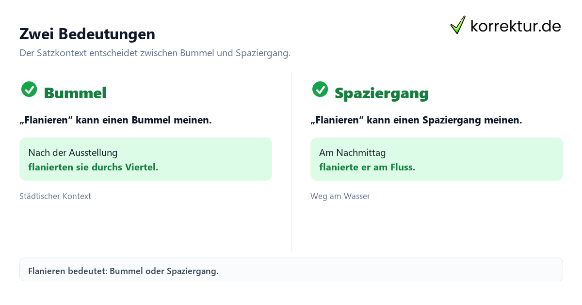Zwei Bedeutungen Was bedeutet „flanieren“? Bummel und Spaziergang im Vergleich