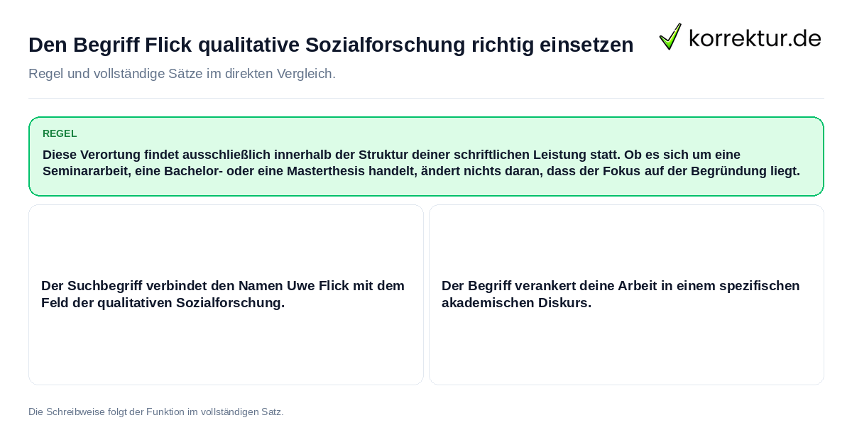 Konkrete Regel und vollständige Beispielsätze zu Den Begriff Flick qualitative Sozialforschung