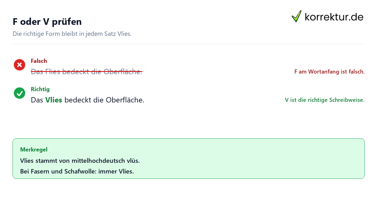 F oder V prüfen Flies oder Vlies: richtige Schreibweise mit V