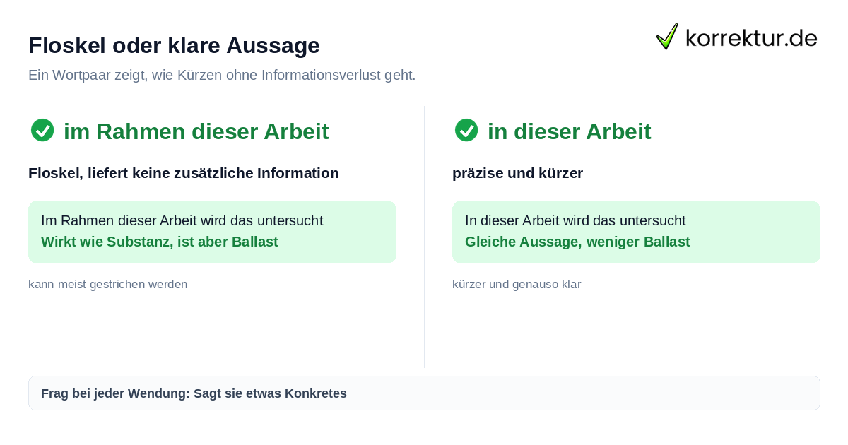 Floskel oder klare Aussage Floskeln und leere Phrasen vermeiden: im Rahmen dieser Arbeit vs. in dieser Arbeit