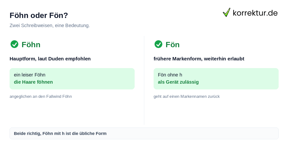 Föhn oder Fön richtig schreiben, beide Formen erlaubt