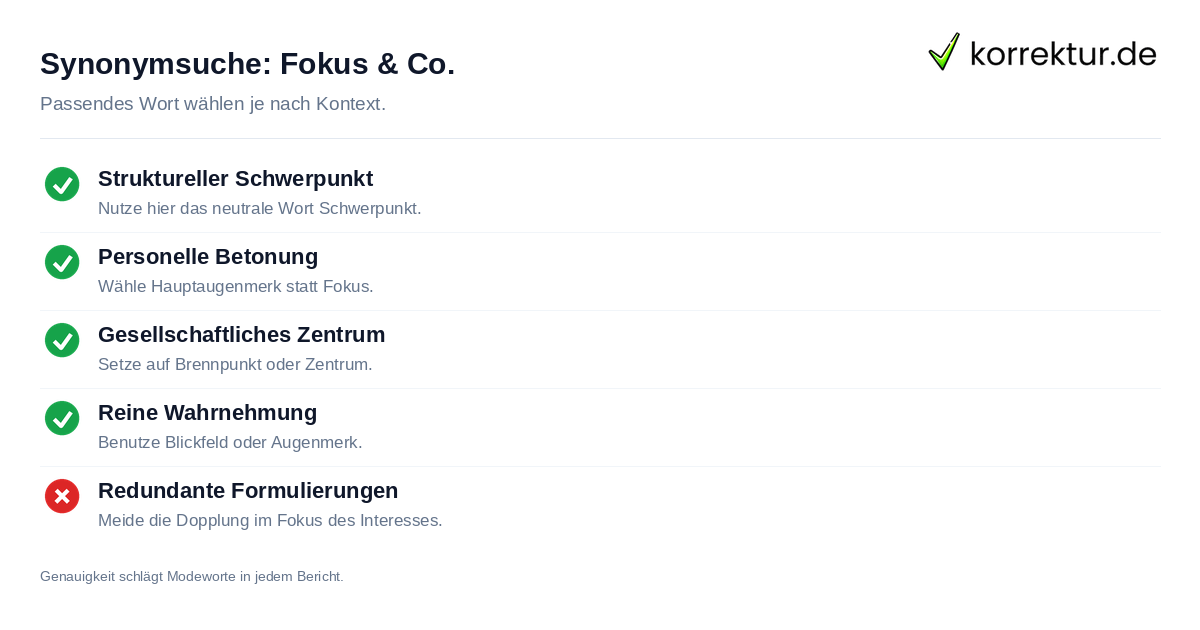 Checkliste für korrekten Einsatz von Fokus und seinen Synonymen