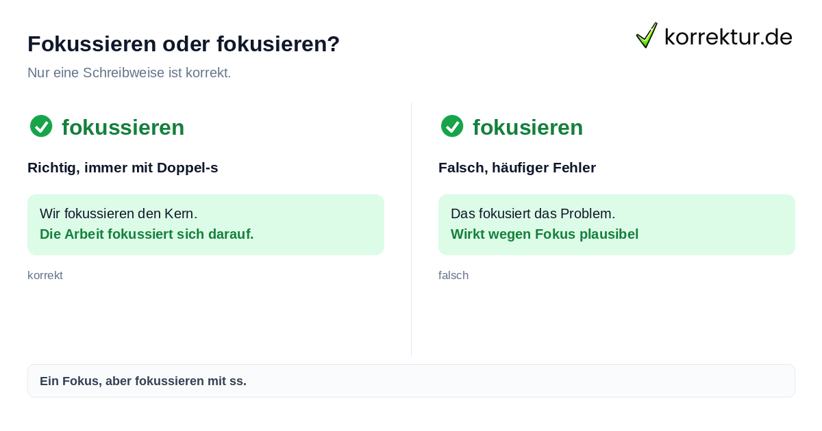 Fokussieren oder fokusieren: richtige Schreibweise mit Doppel-s
