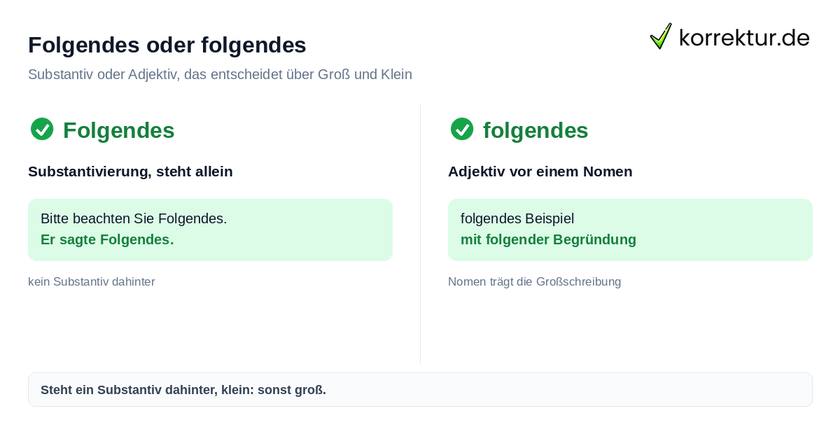 Folgendes oder folgendes groß oder klein schreiben