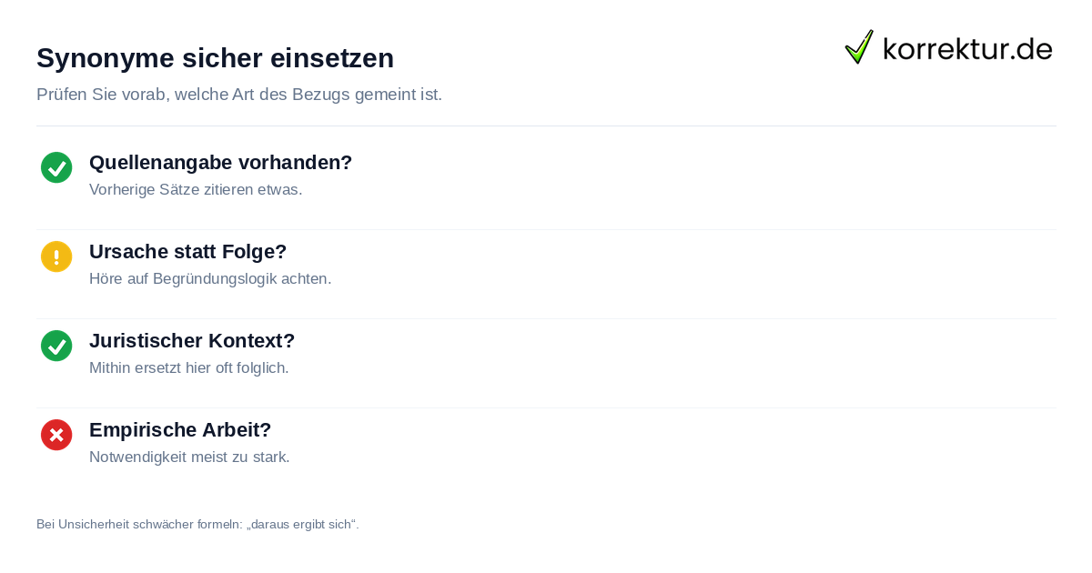 Checkliste korrekter Wortwahl bei Synonymen