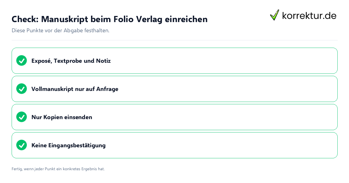 Check: Manuskript beim Folio Verlag einreichen Manuskript beim Folio Verlag einreichen: Prüfliste mit vier Punkten