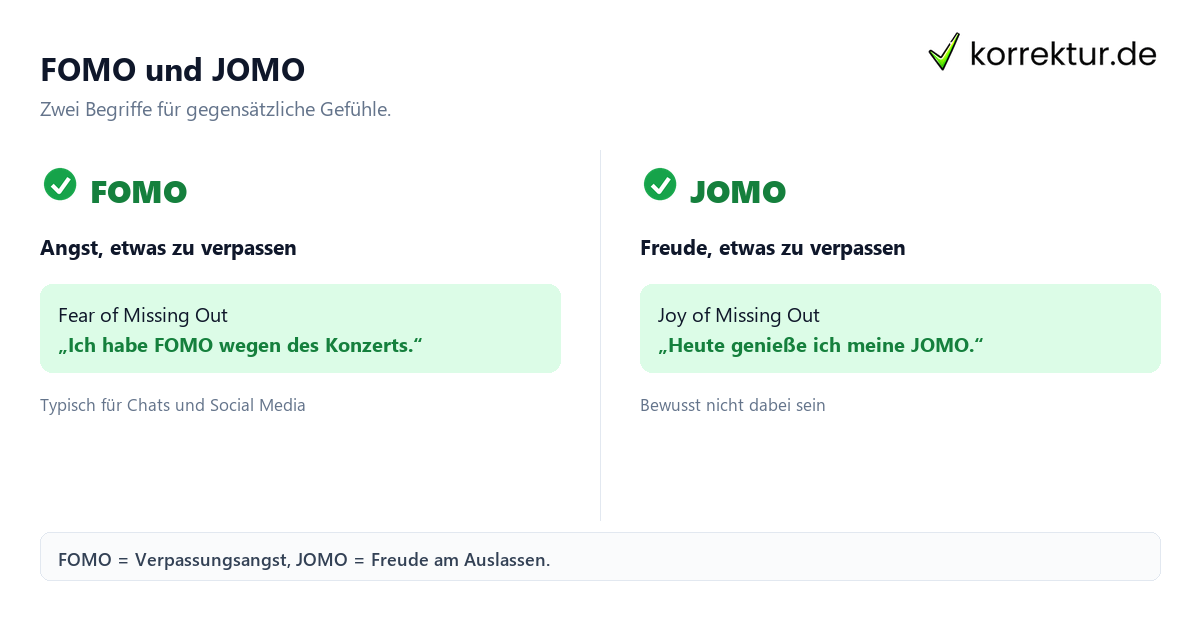 FOMO und JOMO FOMO Bedeutung und JOMO Vergleich