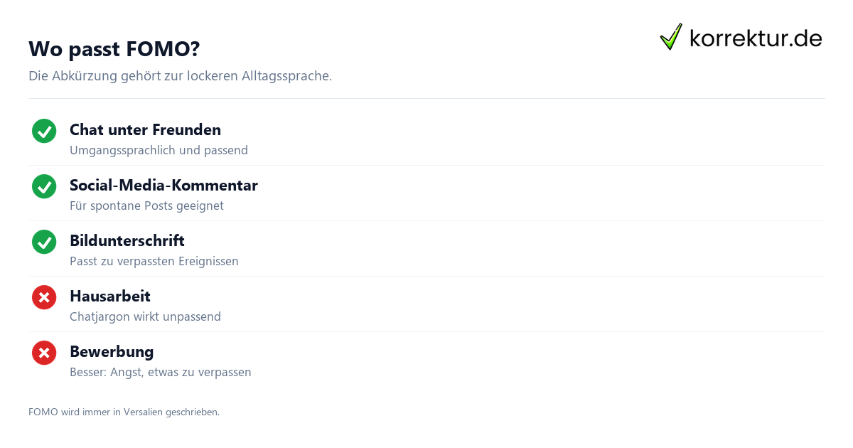 Wo passt FOMO? FOMO Bedeutung richtig verwenden in Chat und Text