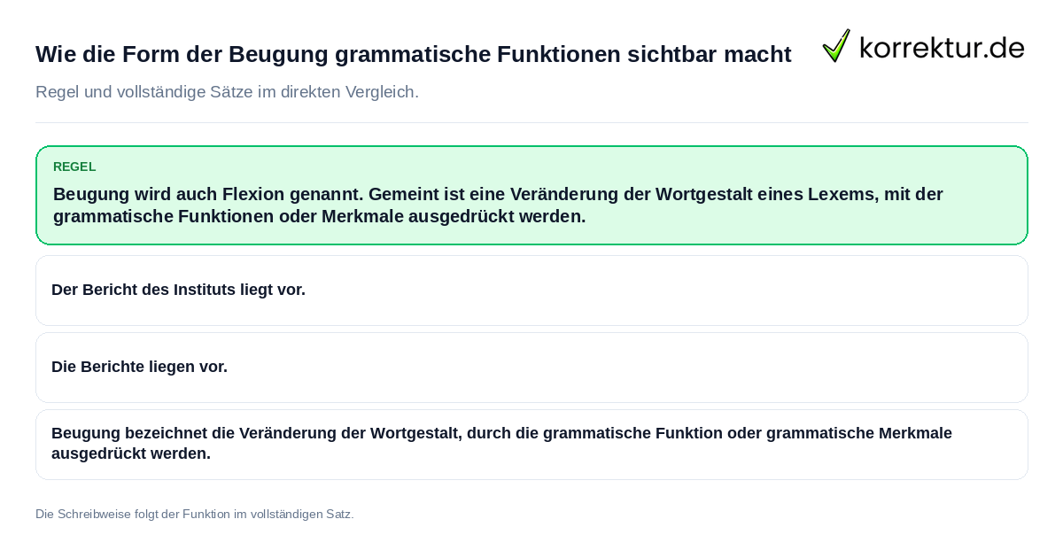 Konkrete Regel und vollständige Beispielsätze zu Wie die Form der Beugung grammatische Funktionen
